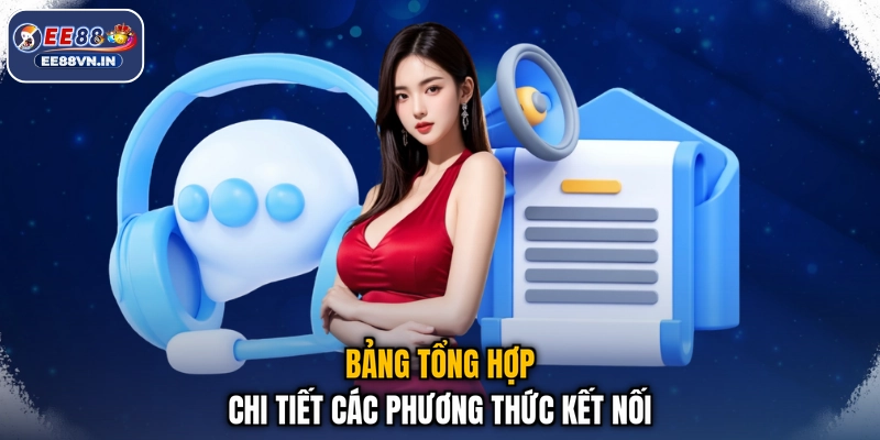 Liên hệ EE88 2 Bảng tổng hợp chi tiết các phương thức kết nối