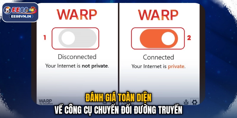 Đánh giá toàn diện về công cụ chuyển đổi đường truyền