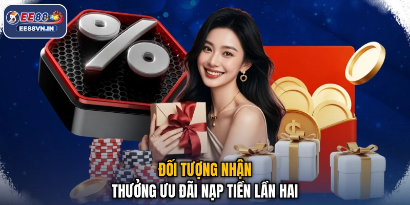 Đối tượng nhận thưởng ưu đãi nạp tiền lần hai
